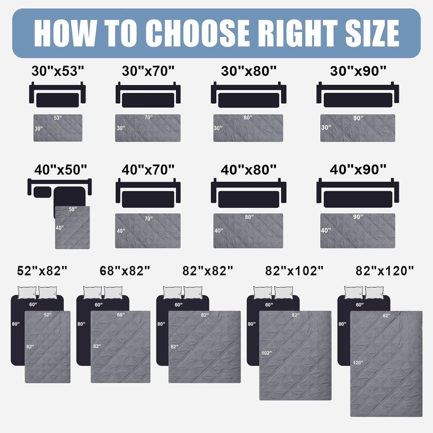 Smiry Waterproof Couch Covers for Dogs Washable, Reversible Pet Couch Covers for 3 Cushion Sofa Pet Friendly, Soft Sofa Furniture Protector for Dogs Cat Kids, Checkered (30"X70", Grey/Dark Grey)