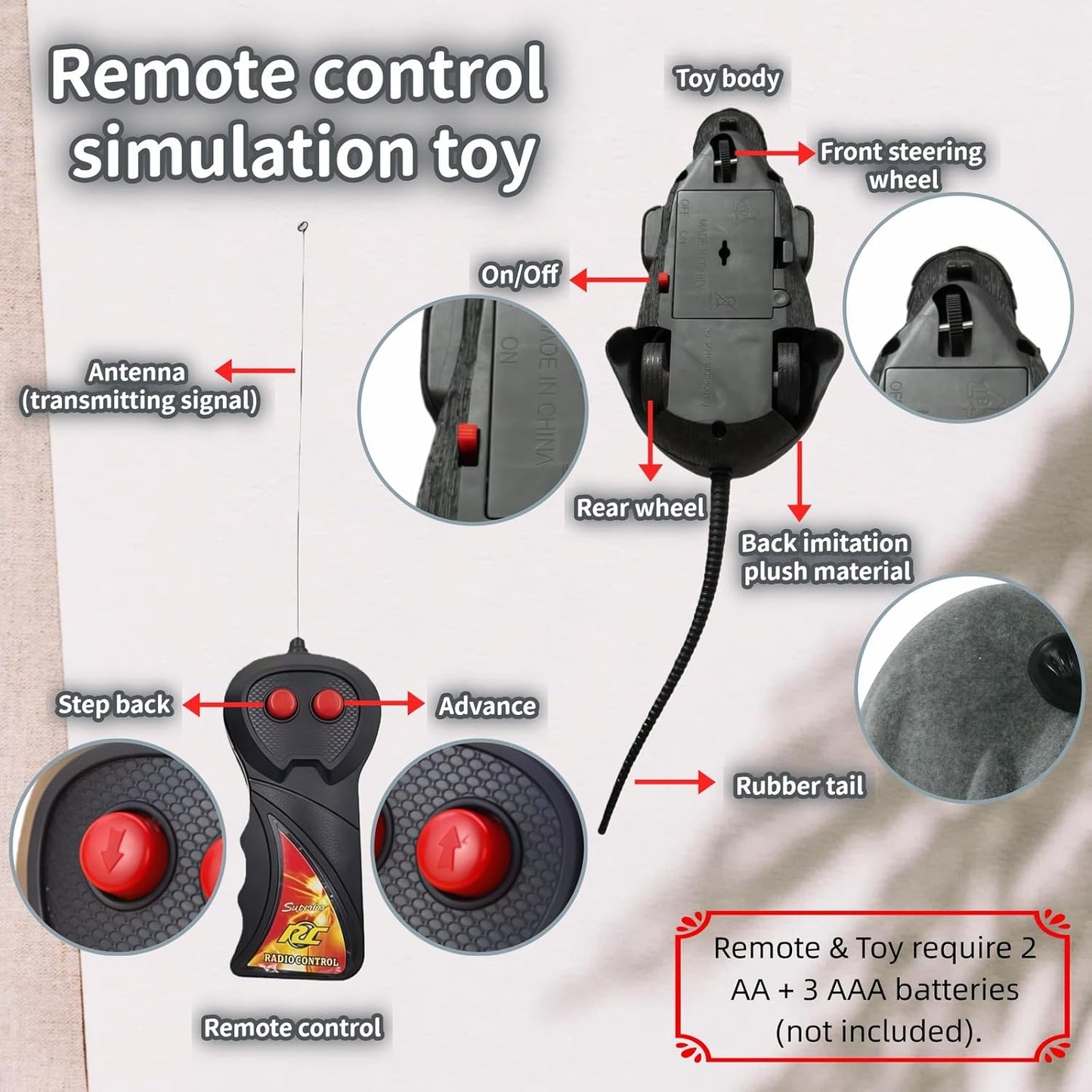 Remote Control Mouse Cat Toy, Realistic RC Interactive Pet Toy with Wireless Controller, Forward and Backward Movement, Gray Plush Electronic Mouse for Cats and Dogs, Funny Pet Teaser for Indoor Cats