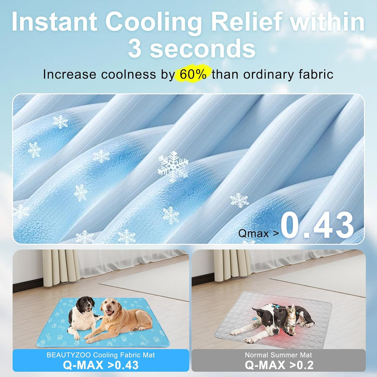 BEAUTYZOO Upgraded Dog Self Cooling Mat Ice Silk Chill Pads for Small Medium Large Dogs Q-MAX＞0.43- Summer Reusable Pet Training Pad - Absorbent Non-Slip Cool Mat for Kennels, Crates, Beds, 18" X 24"