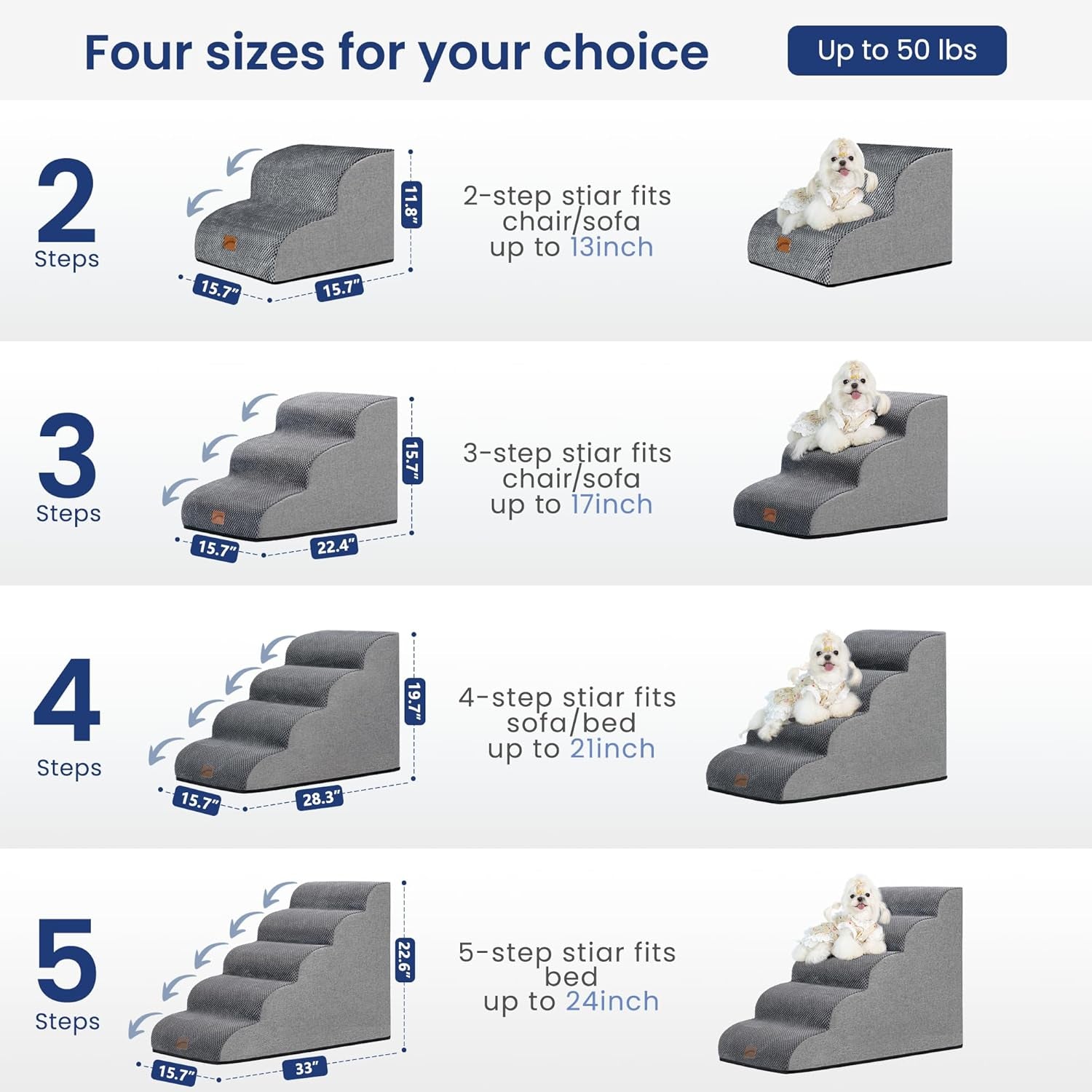 Gogobunny Ramp Dog Stairs for Couch Sofa and Chair 15.7" H, 3-Step Pet Steps for Small Dogs and Cats, Non-Slip Waterproof Fabric Cover, Stable and Balanced Indoor Step, Pets Friendly, Grey