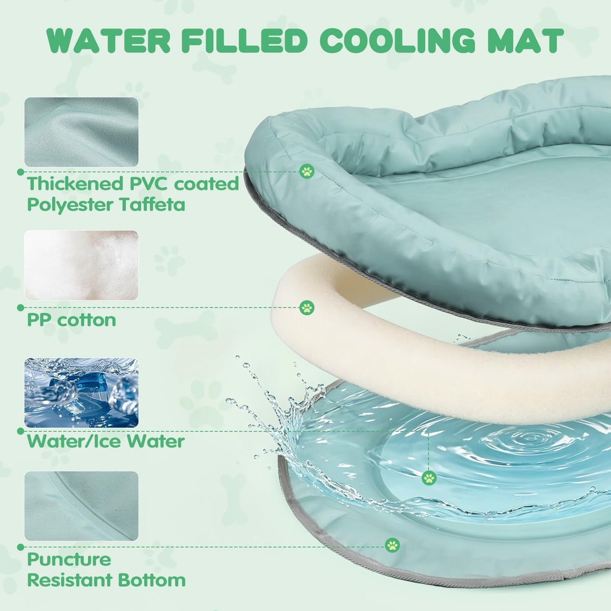 Water Cooling Mat for Dogs: Reusable Water Pad Instant Heat Relief