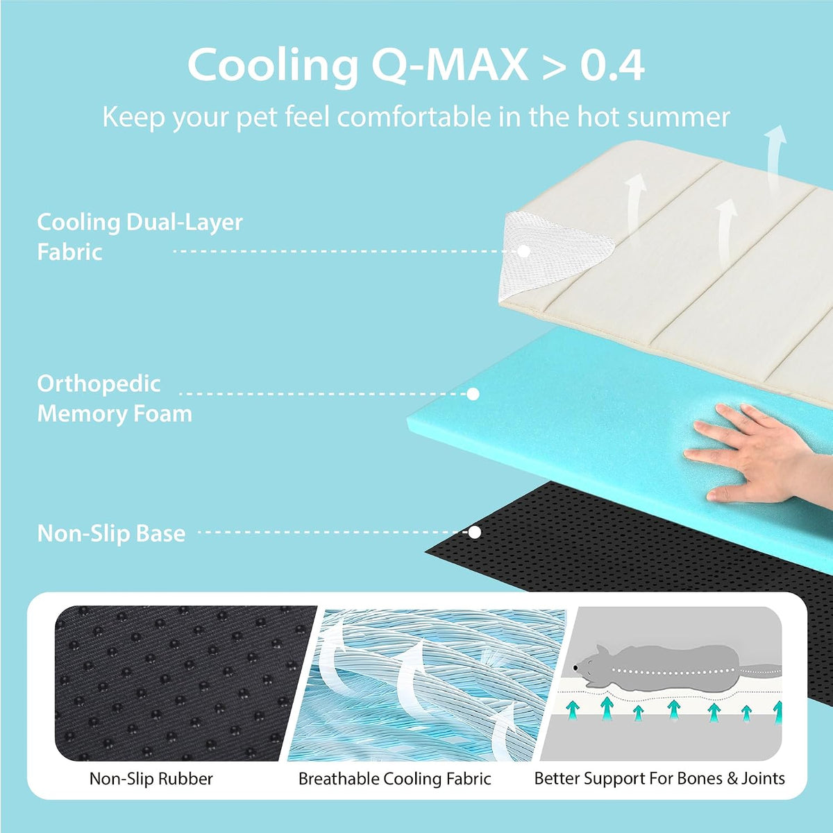Dog Cooling Mat for Large Dogs, 35"X23" Memory Foam Pet Pad