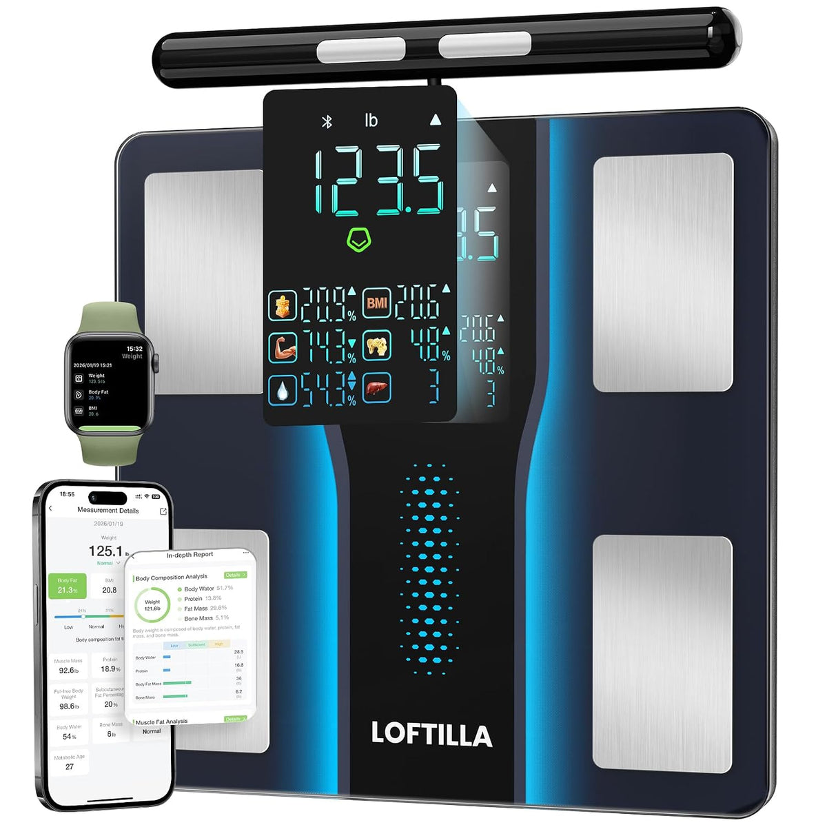 LOFTILLA Scale for Body Weight, BMI, Body Fat, Muscle Mass, 5.4" Display