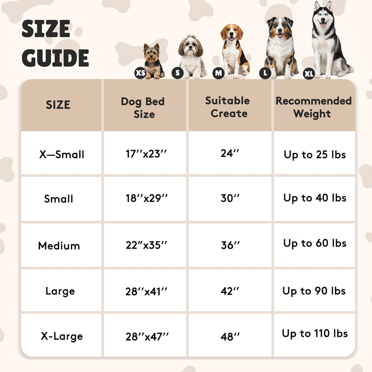 Chew Resistant Dog Bed, Indestructible Orthopedic Dog Bed, Medium (22"X35")