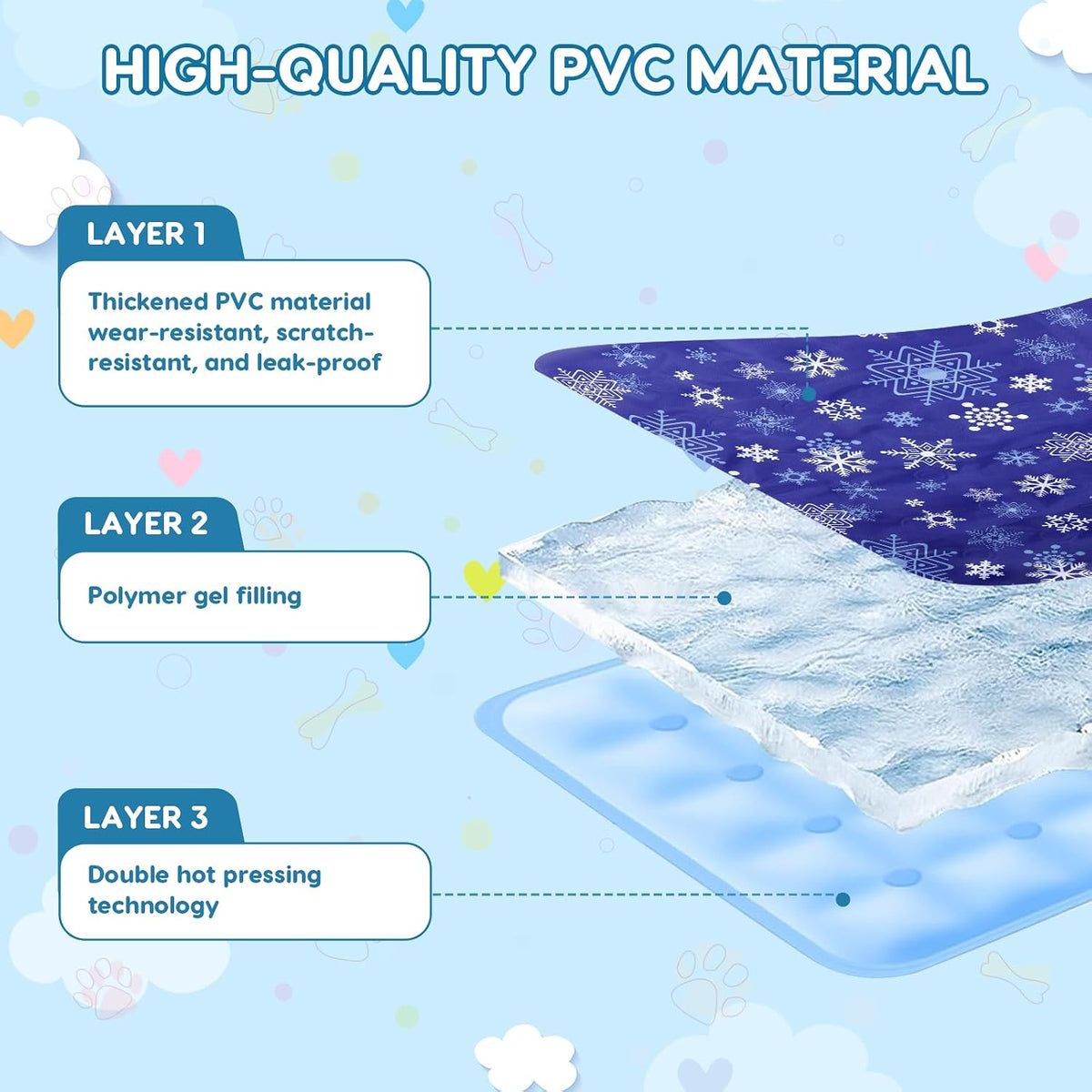 Dog Cooling Mat, Water Fillable, Upgraded Scratch Resistance