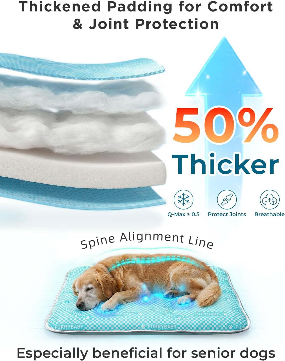 Furrybaby Dog Cooling Mat, Washable Thick Mat for Dogs Cats, 44X32, Sea