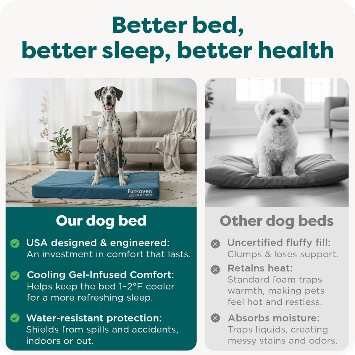 Furhaven Water-Resistant Cooling Gel Dog Bed for Large Dogs, Cool Gel-Top Foam with a Solid Orthopedic Foam Base for Comfort and Support, Washable Cover, Jumbo plus XXL, Polycanvas, Deep Lagoon