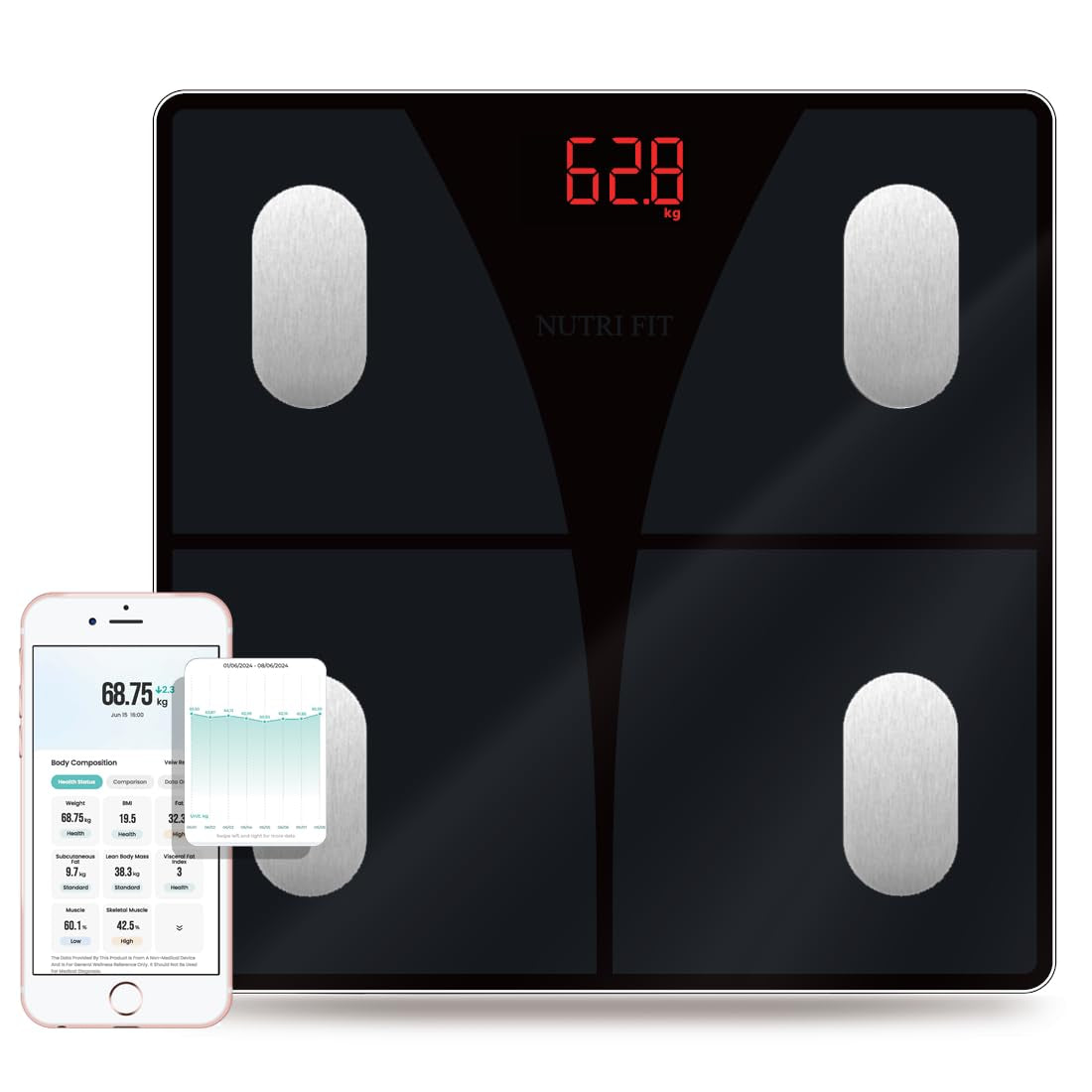 NUTRI FIT Scale for Body Weight & Fat Digital Bathroom Smart Scale Sync App