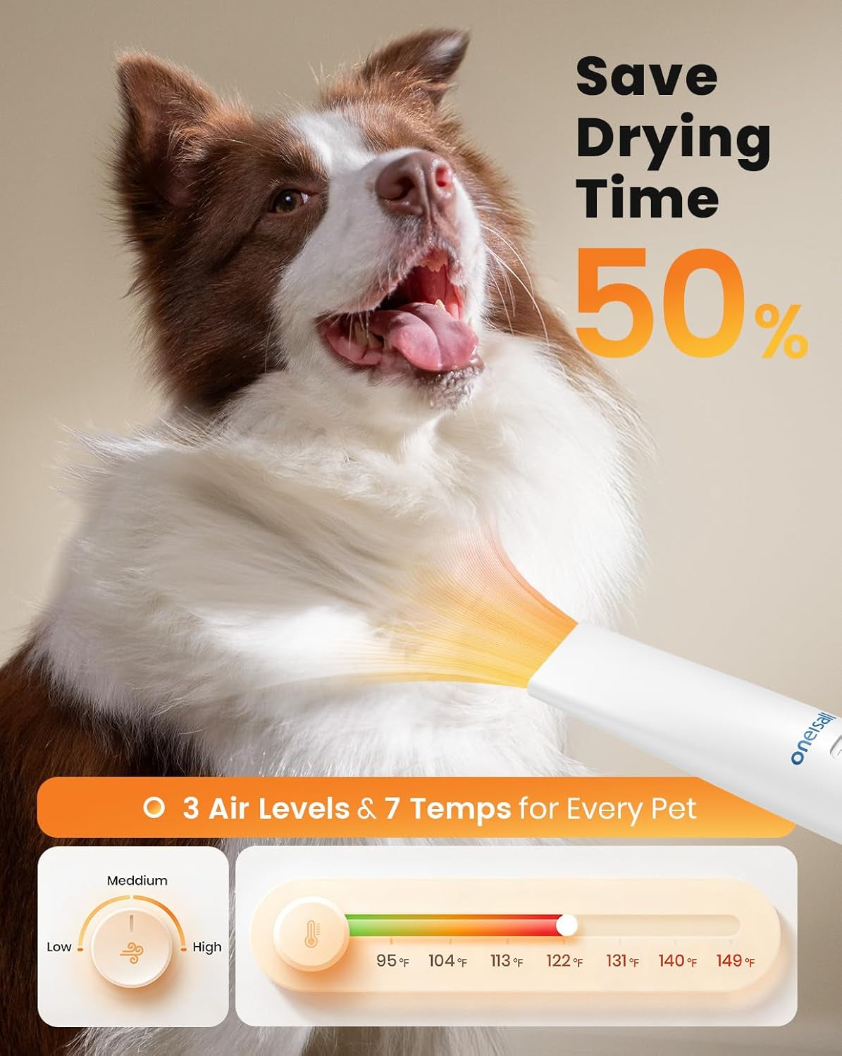 Oneisall Dog Vacuum & Dryer for Shedding Grooming, 8 in 1 Dog Grooming Kit with Metal Blade Pet Clippers, Adjustable Speed and Temperature Control Blower