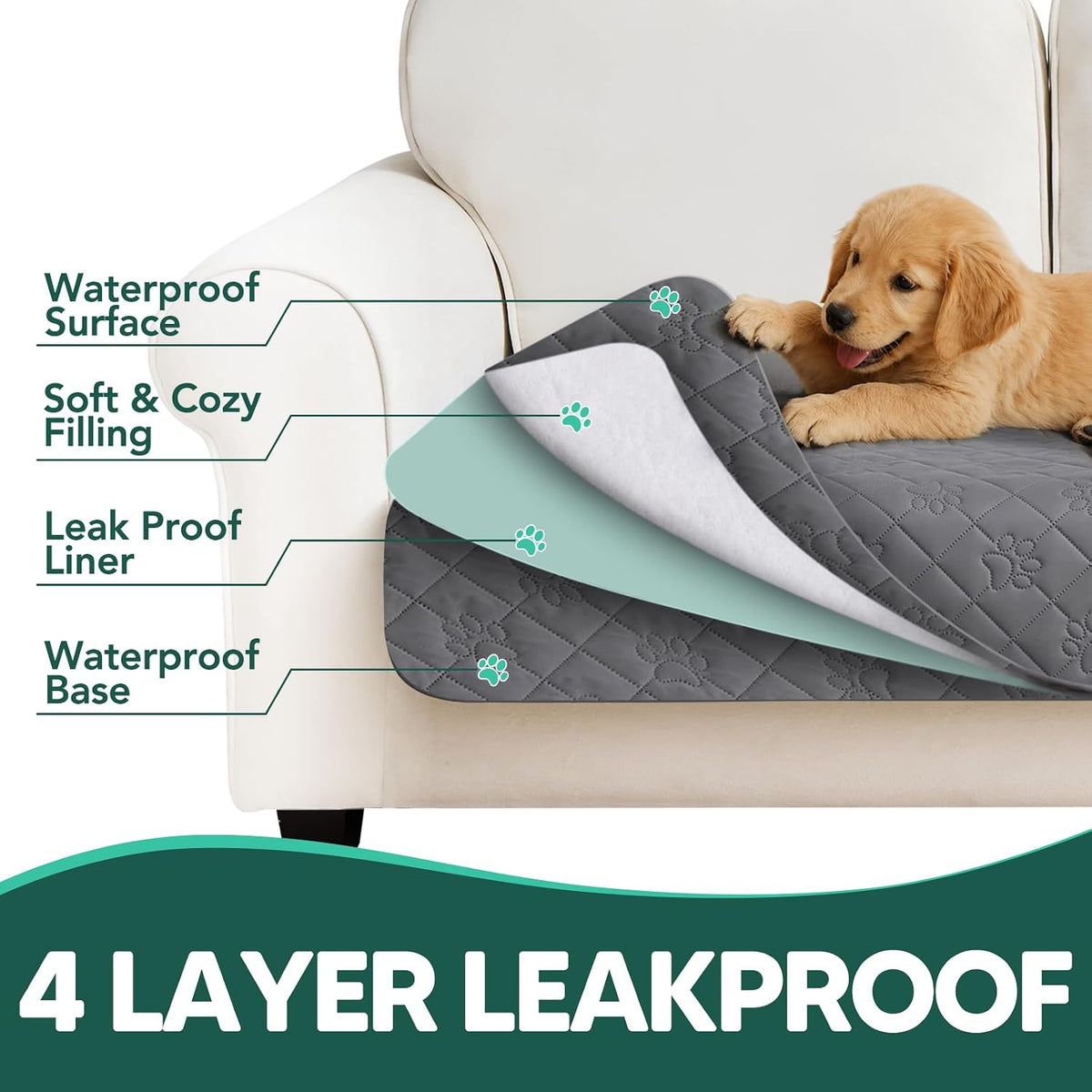 PAWFINITY Waterproof Bed Cover for Dogs, Pet Blanket for Mattress Washable