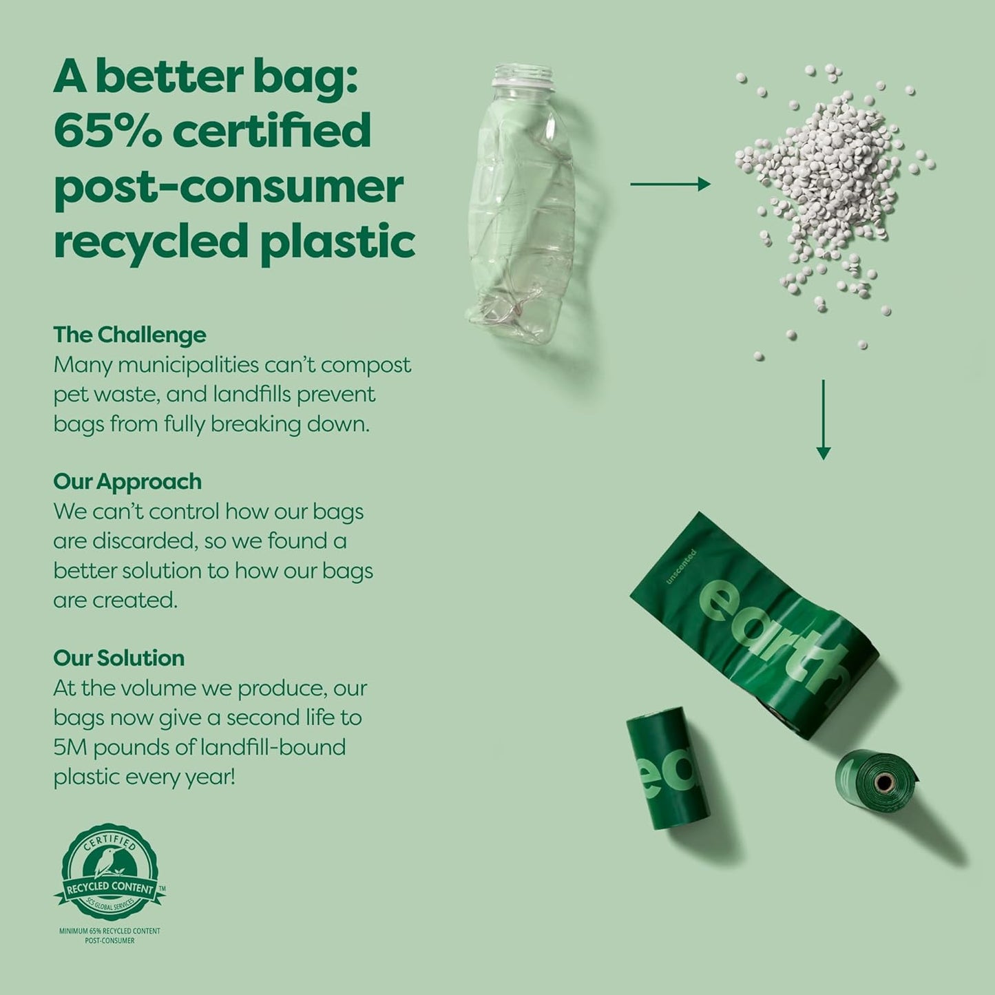 Earth Rated Dog Poop Bag Holder, Durable and Guaranteed Leakproof, Unscented, Dispenser with Starter Roll