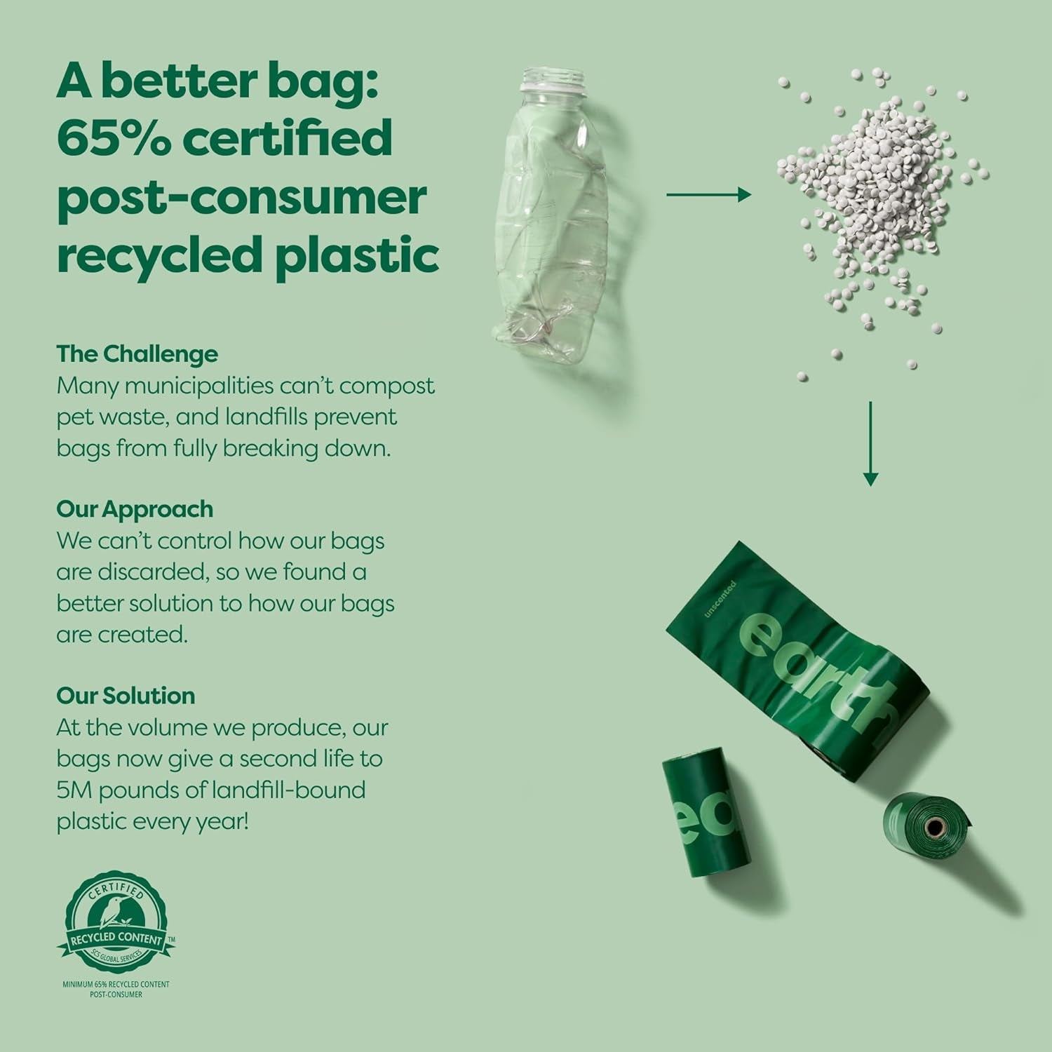 Earth Rated Dog Poop Bag Holder, Durable and Guaranteed Leakproof, Unscented, Dispenser with Starter Roll