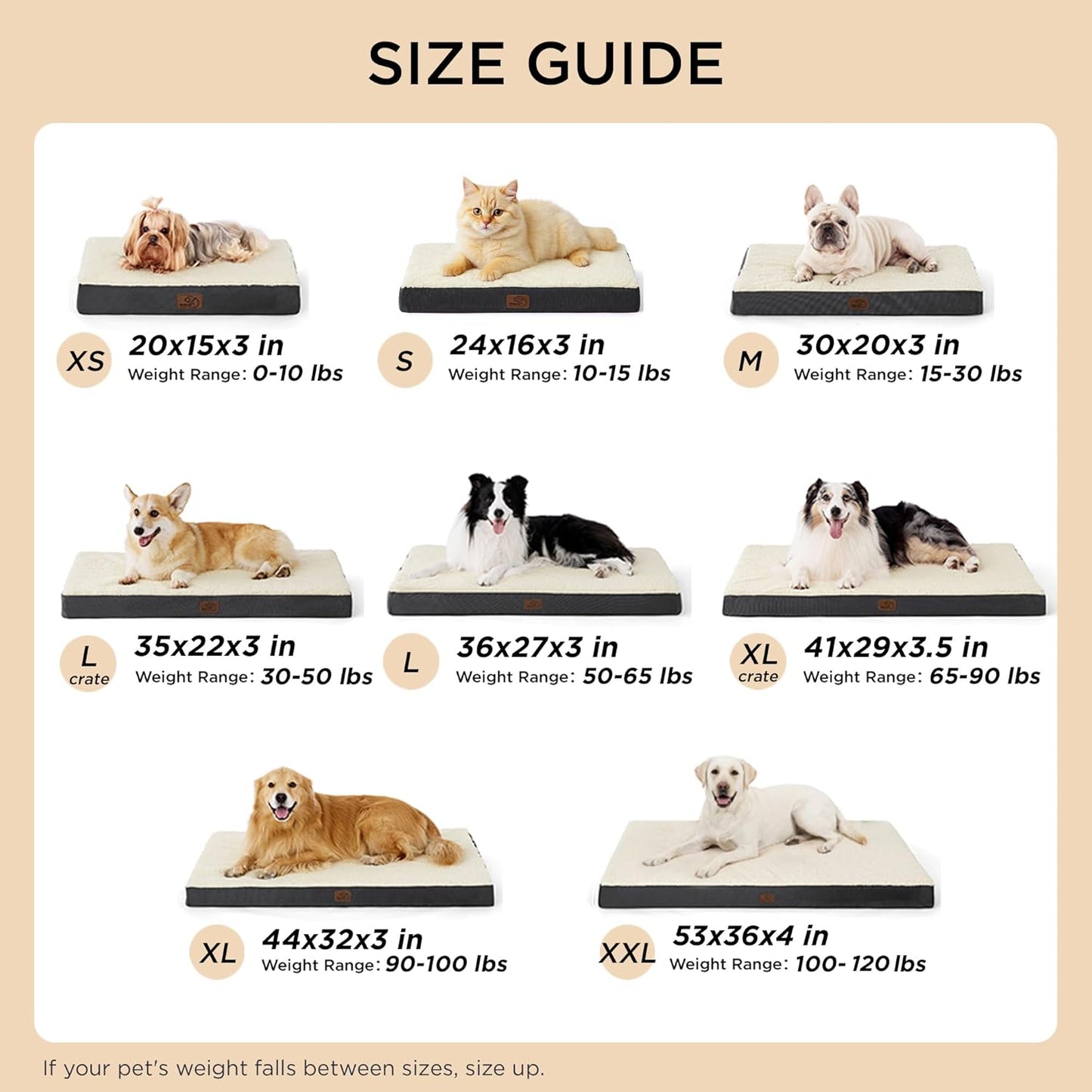 Bedsure Dog Beds Large Sized Dog - Comfy Flat Pet Beds with Removable Washable Cover, Orthopedic Egg Crate Foam Puppy Mat, Suitable for Pet up to 65 Lbs