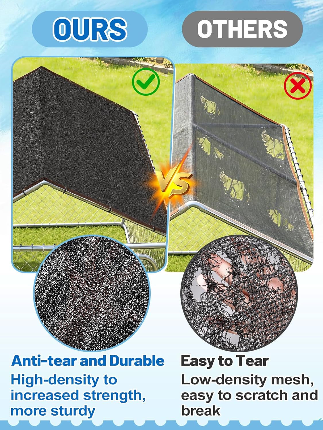 95% High Density Dog Kennel Shade Cover- 10 X 10Ft Upgrade Mesh Shade Panel with Grommets- Dog Cage Sunblock Shading Cloth Net Mesh Tarp with Rope for Outdoor Dog House Large Pet Crate Chicken Coop