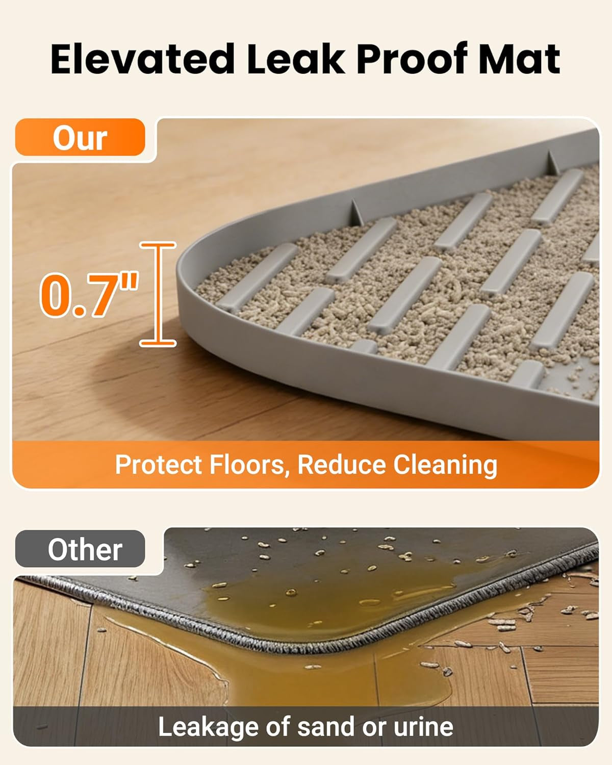 Cat Litter Box Mat, 47" X 37" Extra Large Cat Litter Mat, Silicone Waterproof Litter Trapping Mat for Scatter Control Soft on Kitty Paws Non-Slip Easy to Clean (Gray)