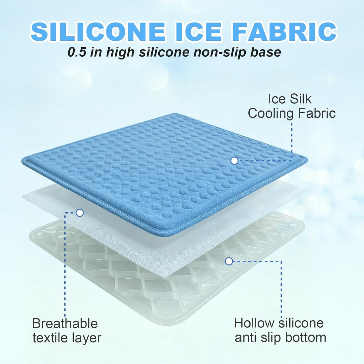 GOLOPET Cooling Mat for Dogs 34 X 23In