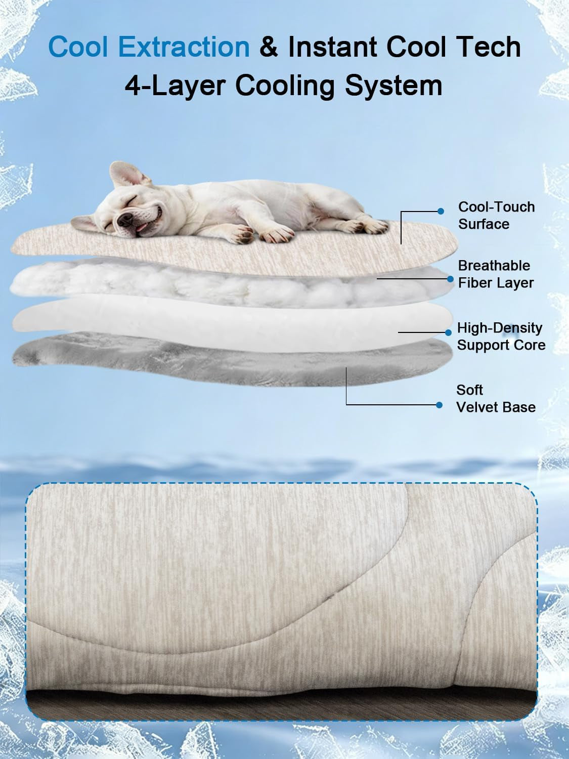 Dog Cooling Mat, Q-Max>0.46 Instant Cool Pad for Dogs, Reversible 4-Layer Thick Pet Cooling Pad, Machine Washable,For Crate, Car, Indoor & Outdoor Summer（Large-26 L X 23" W)
