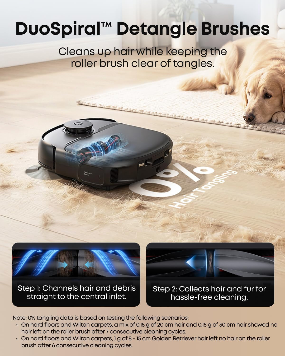 Eufy C28 Robot Vacuum and Mop Combo,15,000 Pa Suction, Hydrojet Self Clean Roller Mop, Upgraded from X10 Pro, Zero-Tangle for Pet Hair, Auto Mop Washing&Drying, Self-Emptying&Refilling 2026 New