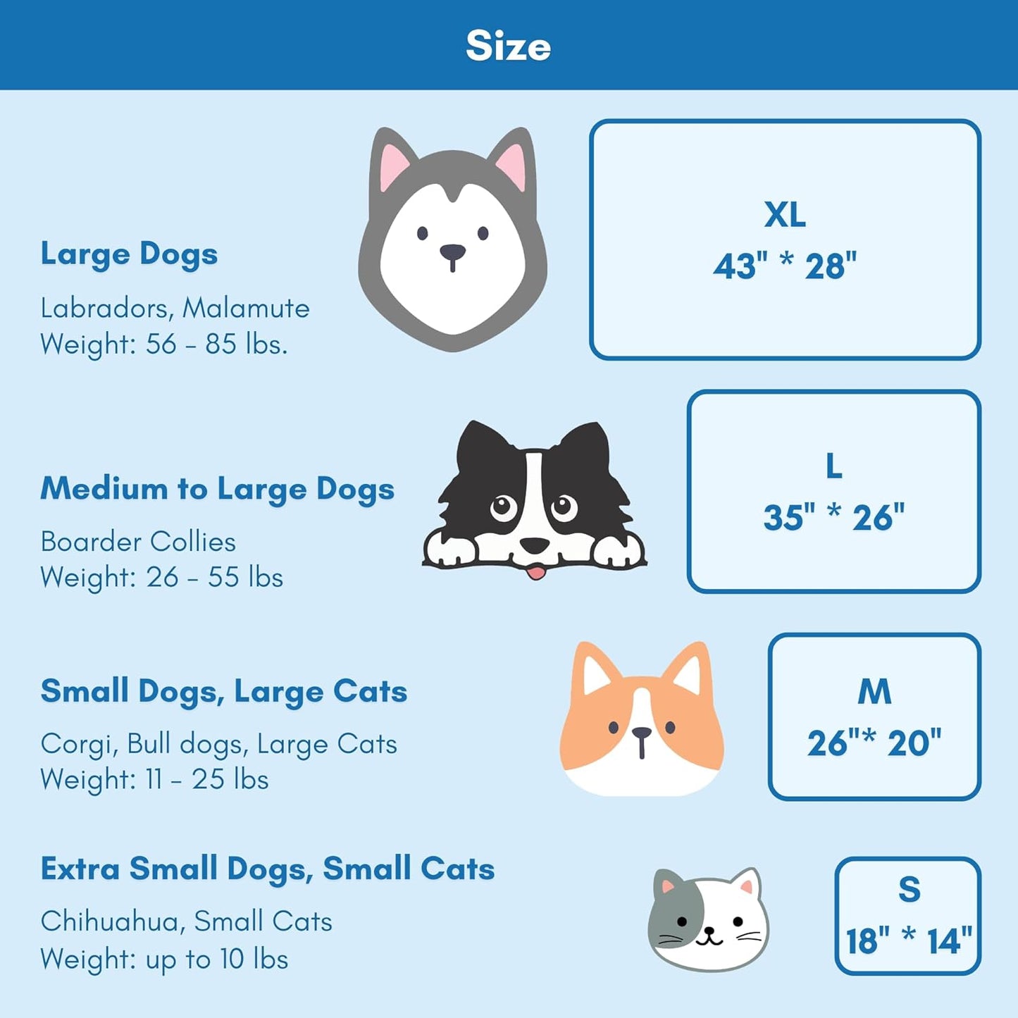 Petfelix Pet Cooling Mat, Scratch Resistant Stain Resistant QMAX>0.5 for Extra Small Dogs & Small Cats up to 10 Lbs, Self Cooling Mat for Dogs, No Water or Electricity Needed, Blue, Small, 18''*14''