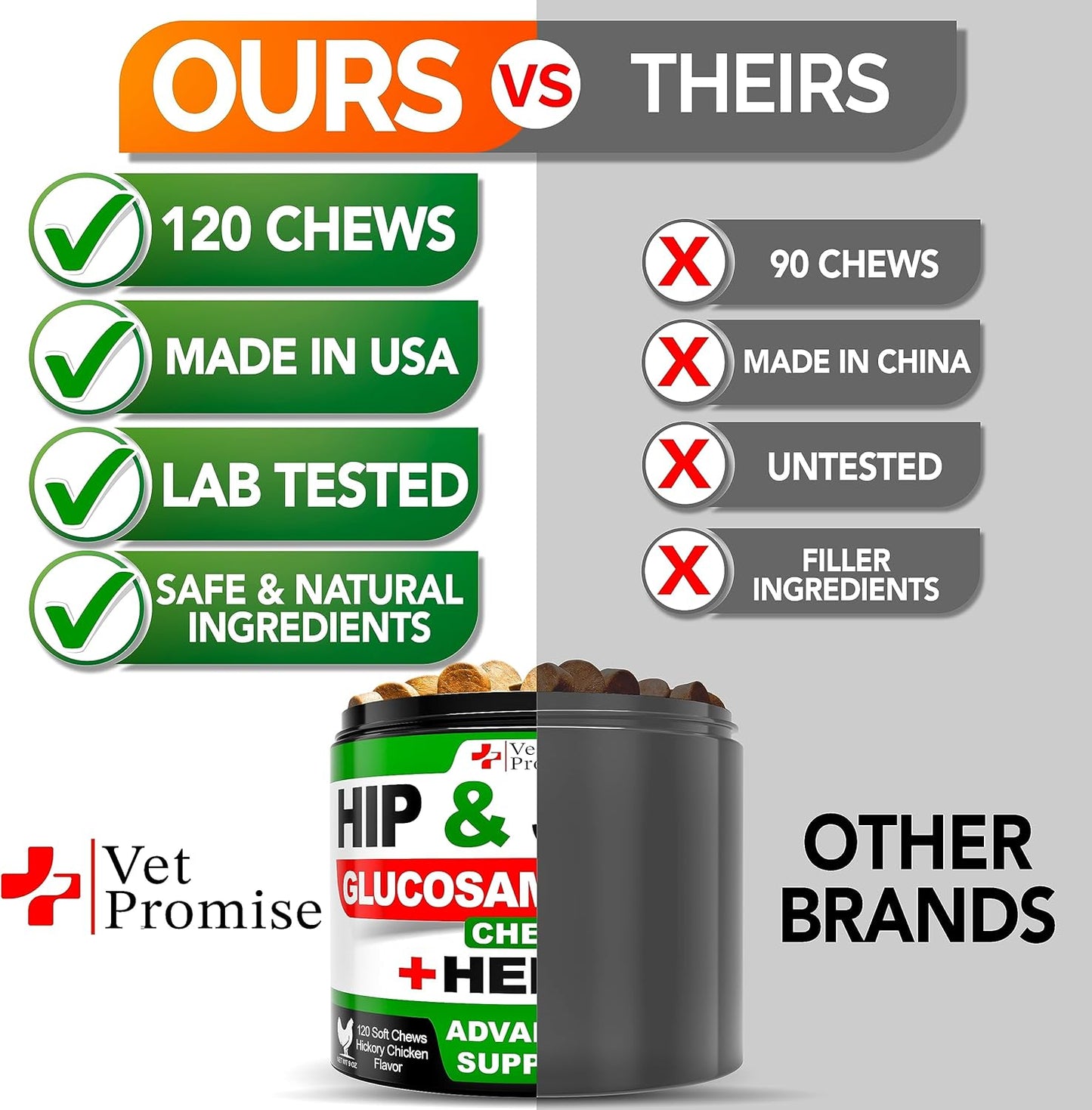Vet Promise Hemp Hip and Joint Support Supplement for Dogs - Glucosamine for Dogs - Hemp Oil, MSM, Chondroitin - Support for Joint Pain Relief and Health - 120 Soft Chews - Made in USA