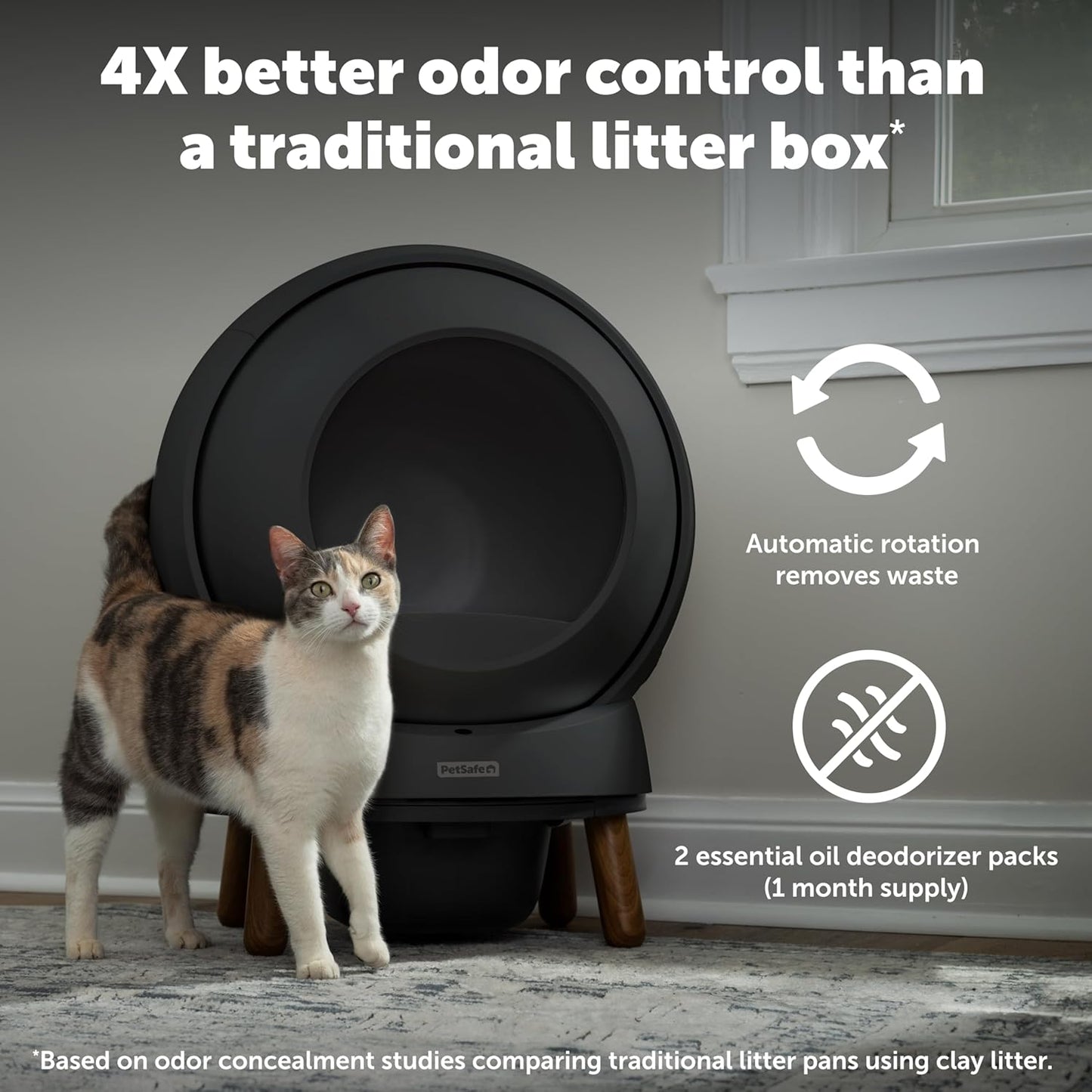 Petsafe Scoopfree Smartspin Self-Cleaning Litter Box - Automatic Waste Collection - Odor Control - App Controlled - Complete Litter Box Kit - Black