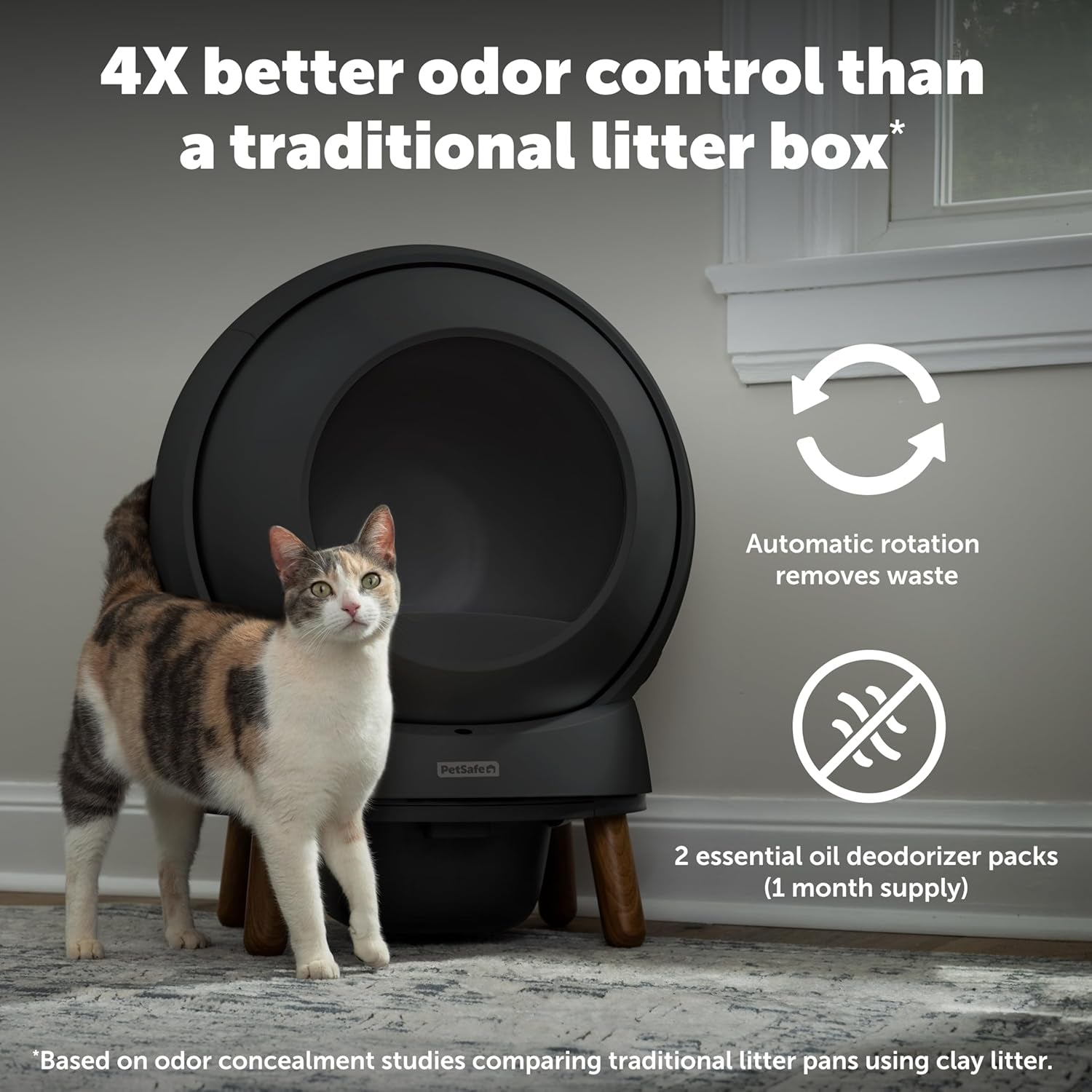 Petsafe Scoopfree Smartspin Self-Cleaning Litter Box - Automatic Waste Collection - Odor Control - App Controlled - Complete Litter Box Kit - Black