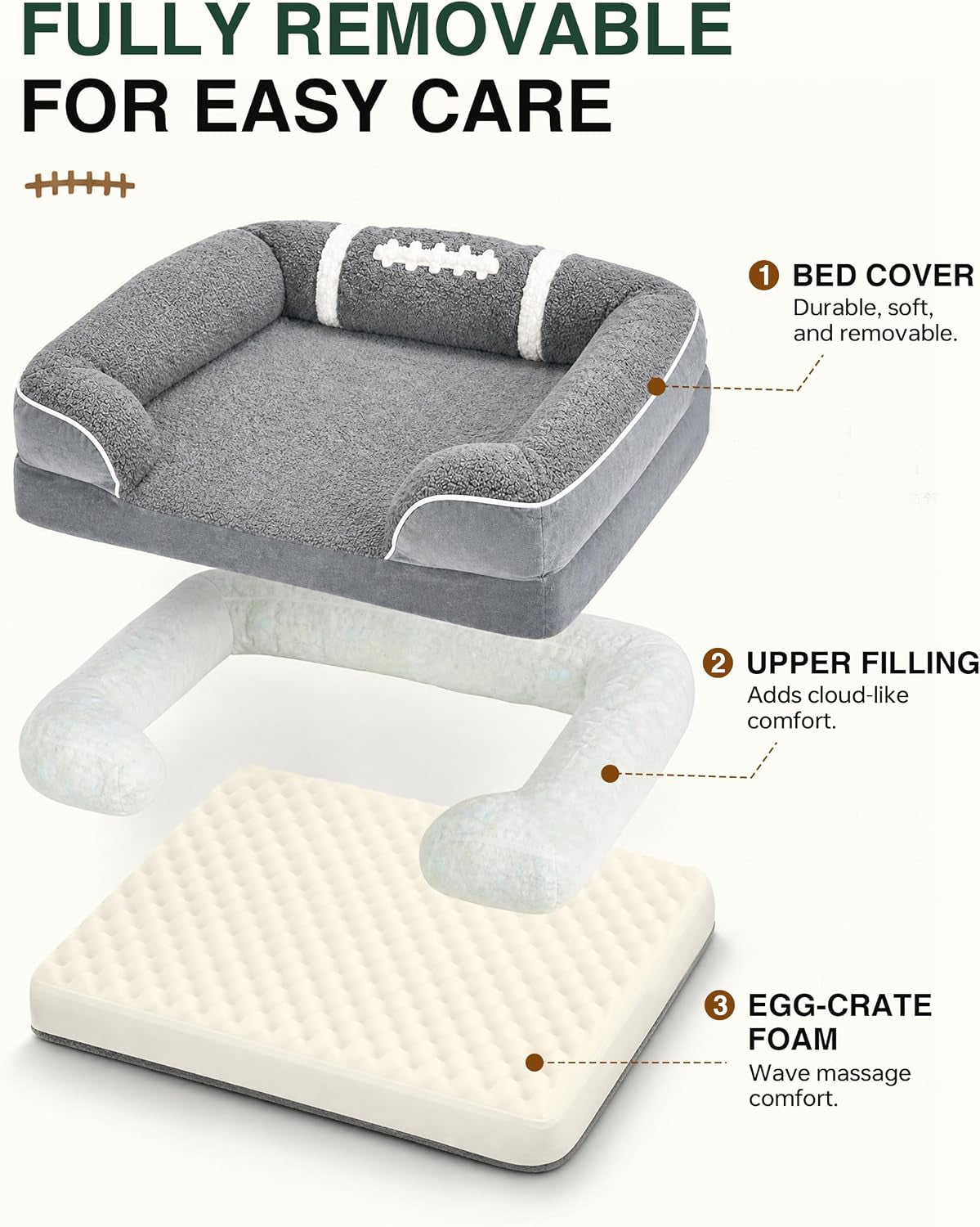 Orthopedic Dog Bed 28X22Inch,Egg Crate Foam Pet Bed with Removable Bolsters for Small Dogs & Cats up to 30Lbs,Fully Detachable Design& Non-Slip Bottom (Grey, Size M)