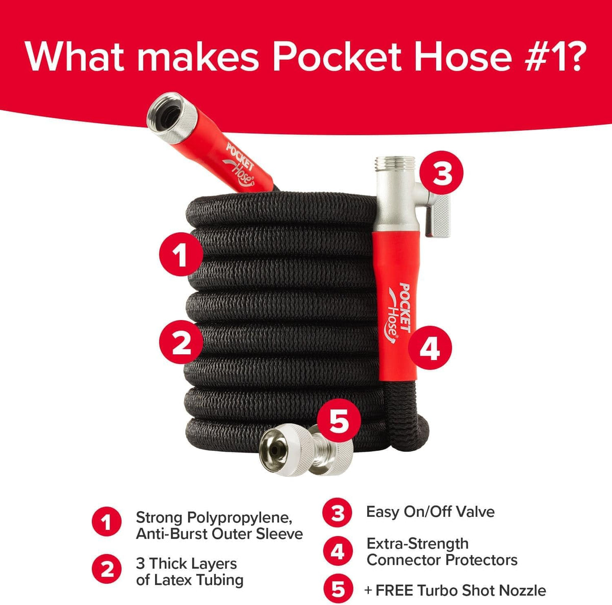 Pocket Hose 50 FT Silver Bullet 2.0 Hose, Turbo Shot Nozzle, Kink-Free