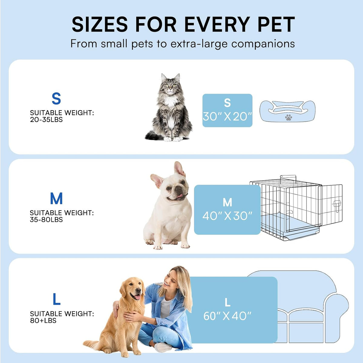 LINENLUX Dog Cooling Mat, Self Cooling Non-Slip Breathable Pad Q-Max > 0.5