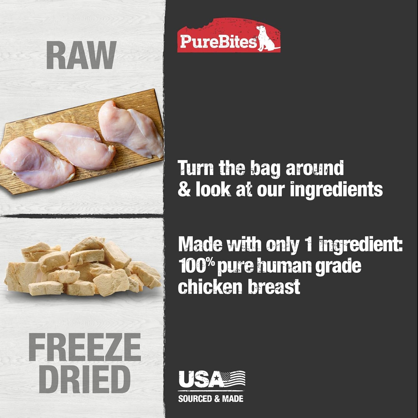 Purebites Chicken Breast Freeze Dried Dog Treats, 1 Ingredient, Made in USA, 8.6Oz