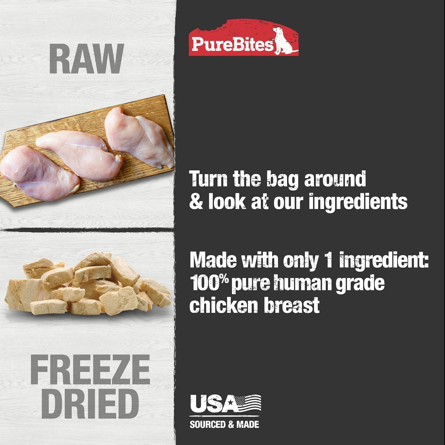Purebites Chicken Breast Freeze Dried Dog Treats, 1 Ingredient, Made in USA, 8.6Oz
