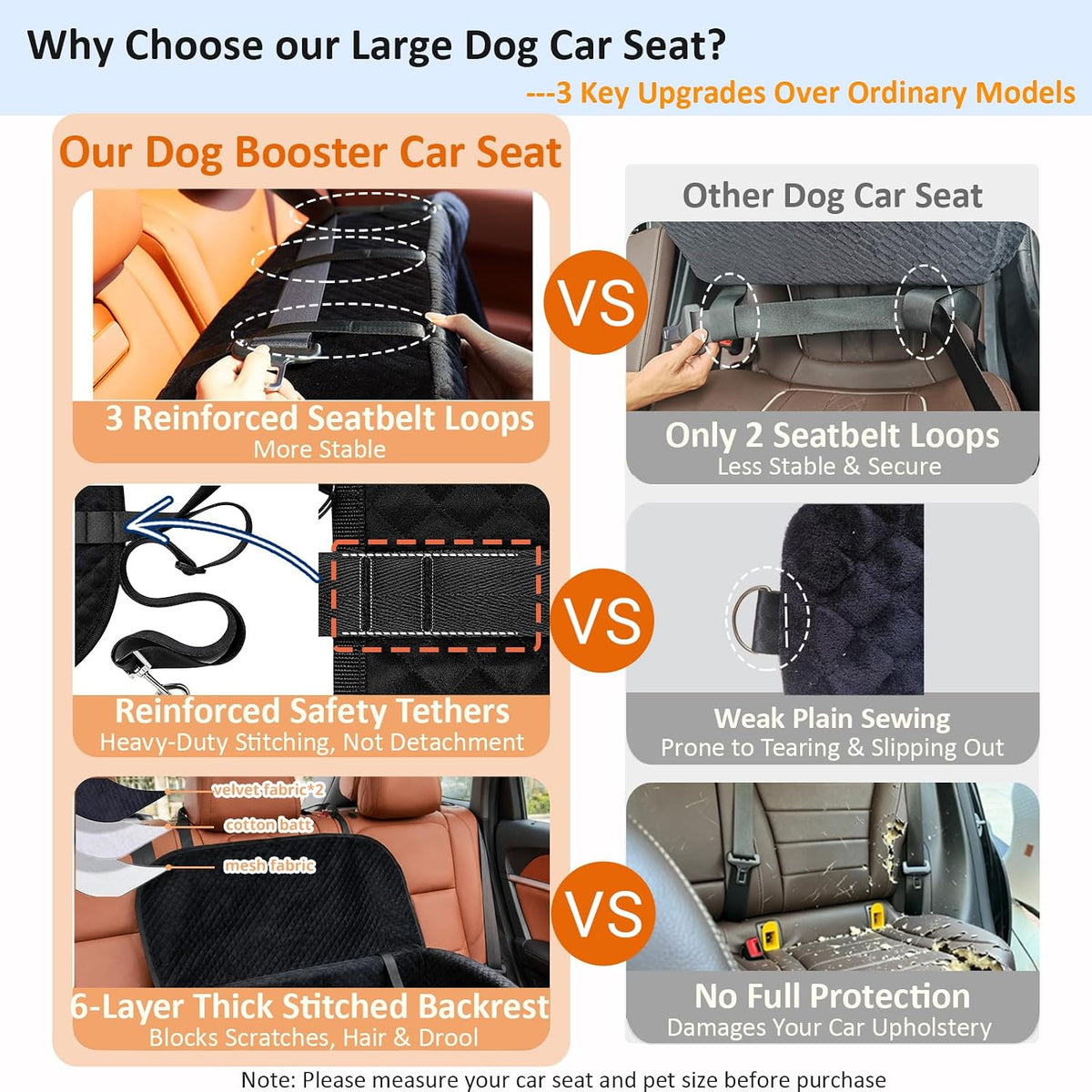 BLVRYVIO Large Dog Car Seat for Medium Sized Dogs under 55Lbs or 2 Smalls