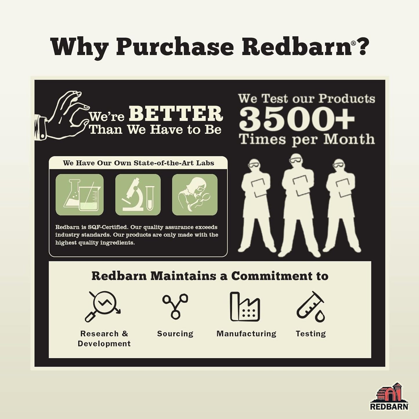 Redbarn Pet Products Large Filled Dog Bones, Cheese & Bacon Flavor - Long Lasting Stuffed Femur Chew Treat Made in USA - 4 Count - Packaging May Vary