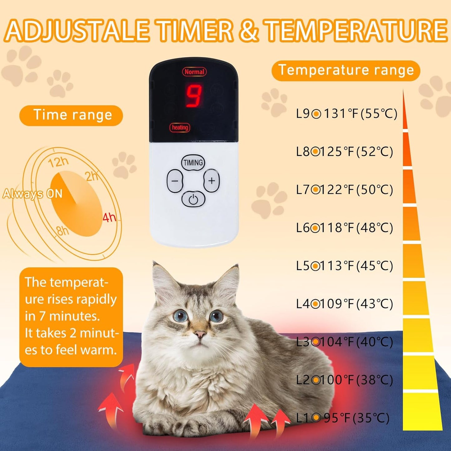 Dog Heating Pad Outdoor, Heated Dog Bed Indoor for Cats, Warming Electric Pet Heating Pad Temperature with Timer, Waterproof Heated Pet Mat with Chew Resistant Cord, for Puppy Kitten, 28 * 18 In
