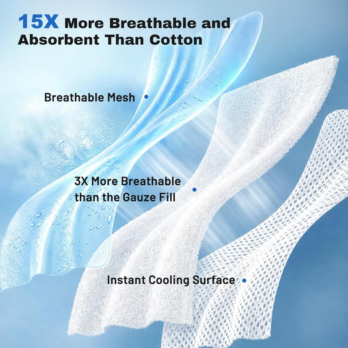 ZOMISIA Breathable Cooling Blanket for Dog, Premium Pet Cooling Mat 30"X40"
