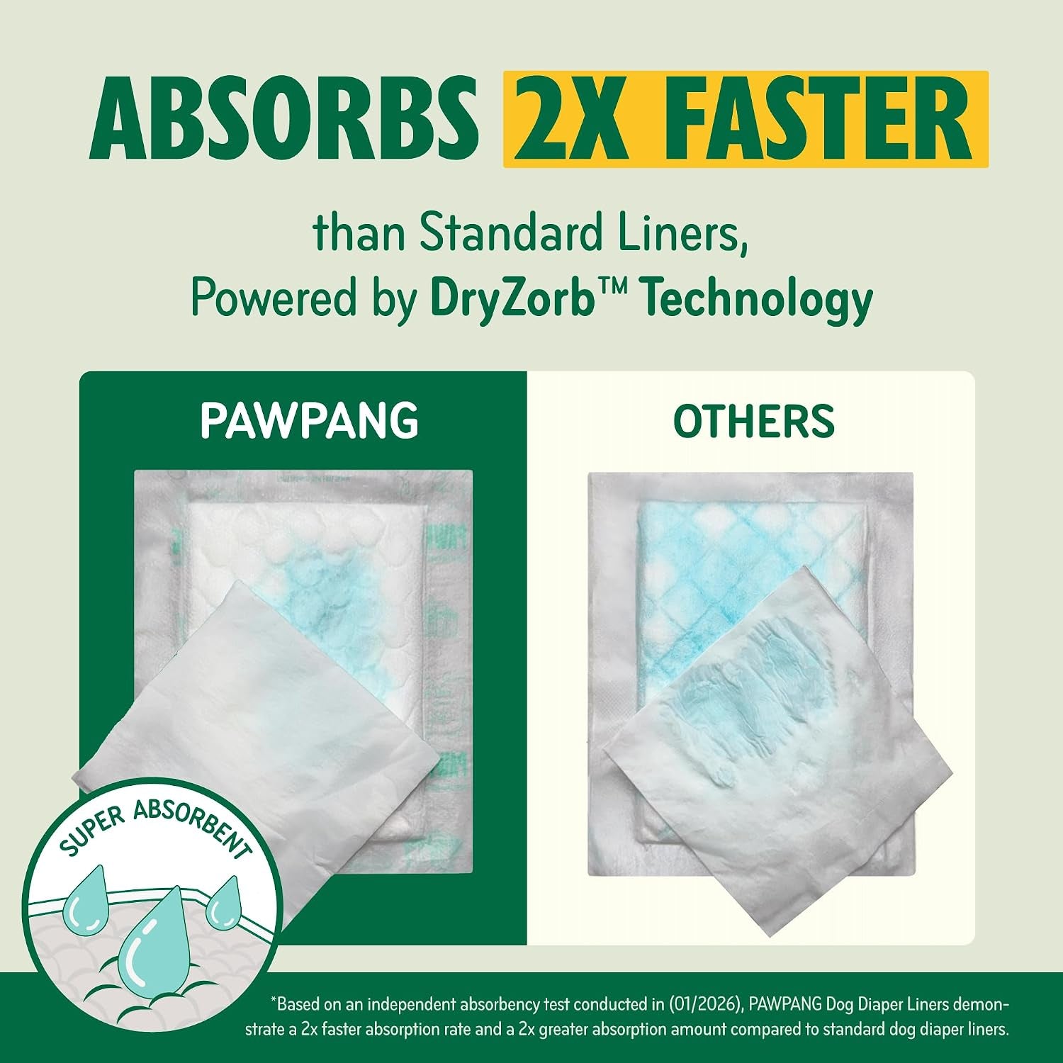 PAWPANG Dog Diaper Liners, Booster Pads for Male & Female Dogs, 100Ct, S | Extra Leak Protection