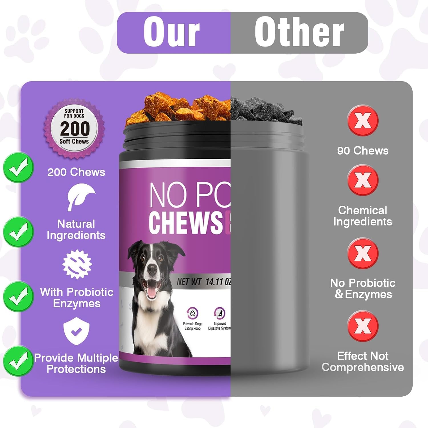 200 Chews No Poo Chews-No Poop Eating Deterrent for Dog-Coprophagia Deterrent for Dogs-Prevent Stop Dogs from Eating Poop Supplement with Digestive Enzymes&Probiotics-Breath Freshener-Chicken