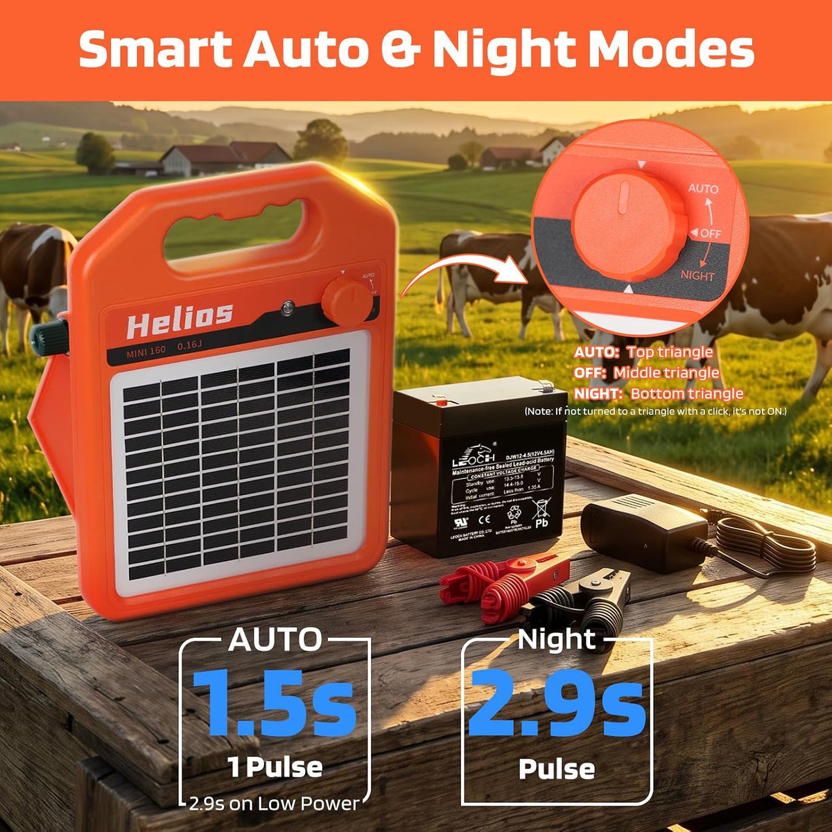 MINI160 2 Miles Solar Fence Charger, 0.16 Joule Solar Electric Fence Charger for Livestock, Pigs, Horses, Cattle Sheep, Solar Powered Electric Fence with Day or Night Mode, Easy Installation