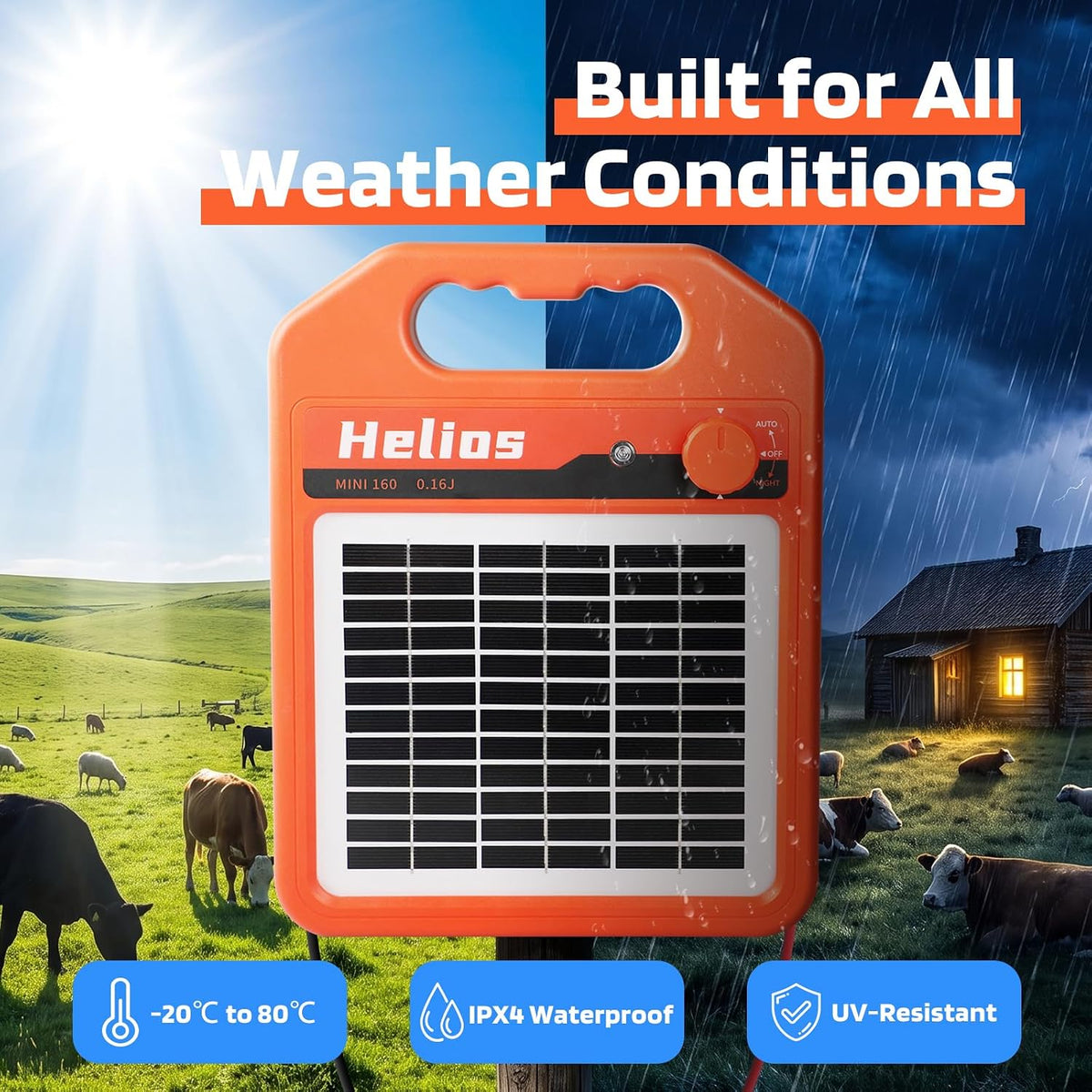 MINI160 2 Miles Solar Fence Charger, 0.16 Joule Solar Electric Fence Charger for Livestock, Pigs, Horses, Cattle Sheep, Solar Powered Electric Fence with Day or Night Mode, Easy Installation