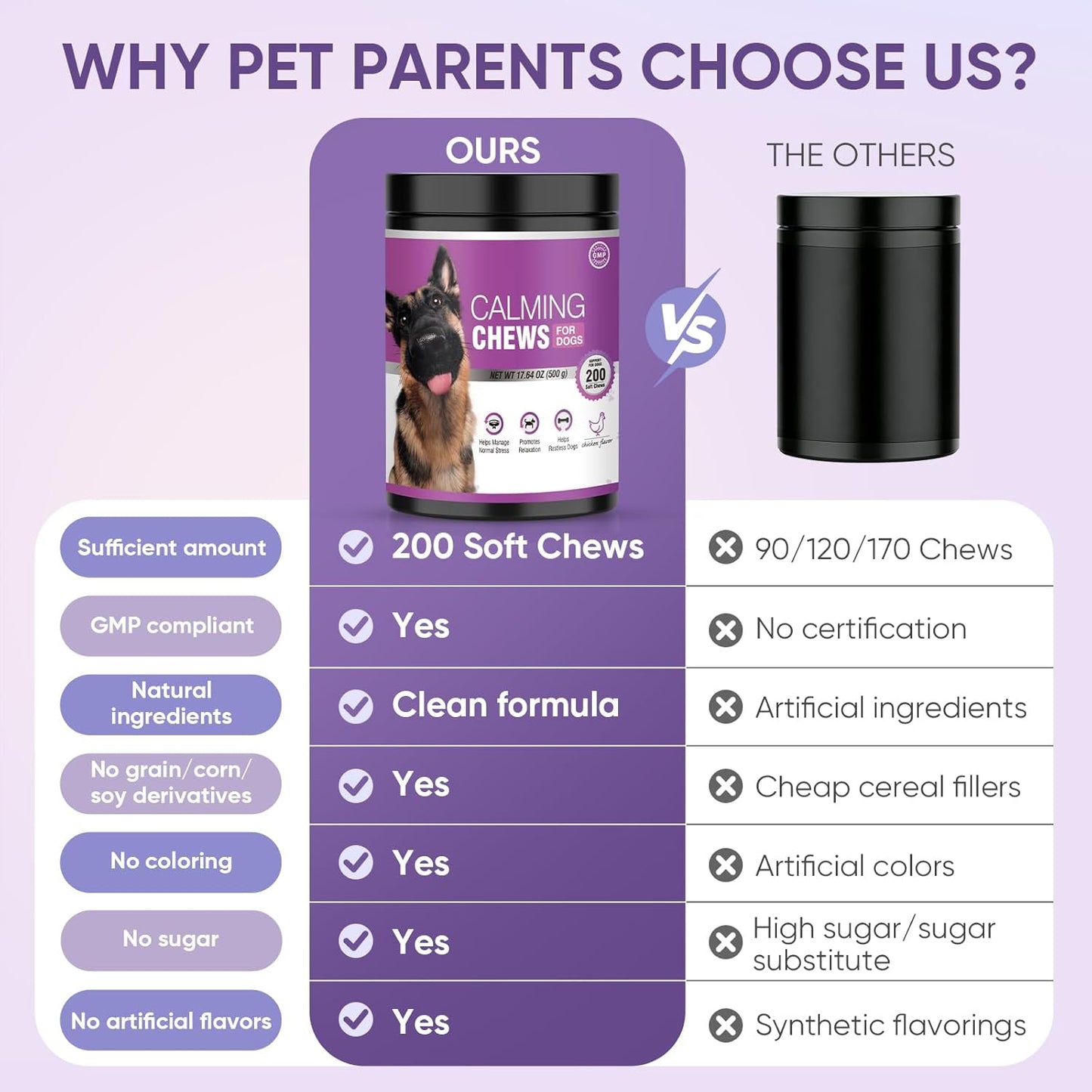 Calming Chews for Dogs 200Pc Dog Calming Treat and Bites with Melatonin - Anxiety and Stress Relief Treats for Dogs Puppy Sleep Aid Calm Dog with Noise,Thunder, Barking, Separation,Chewing