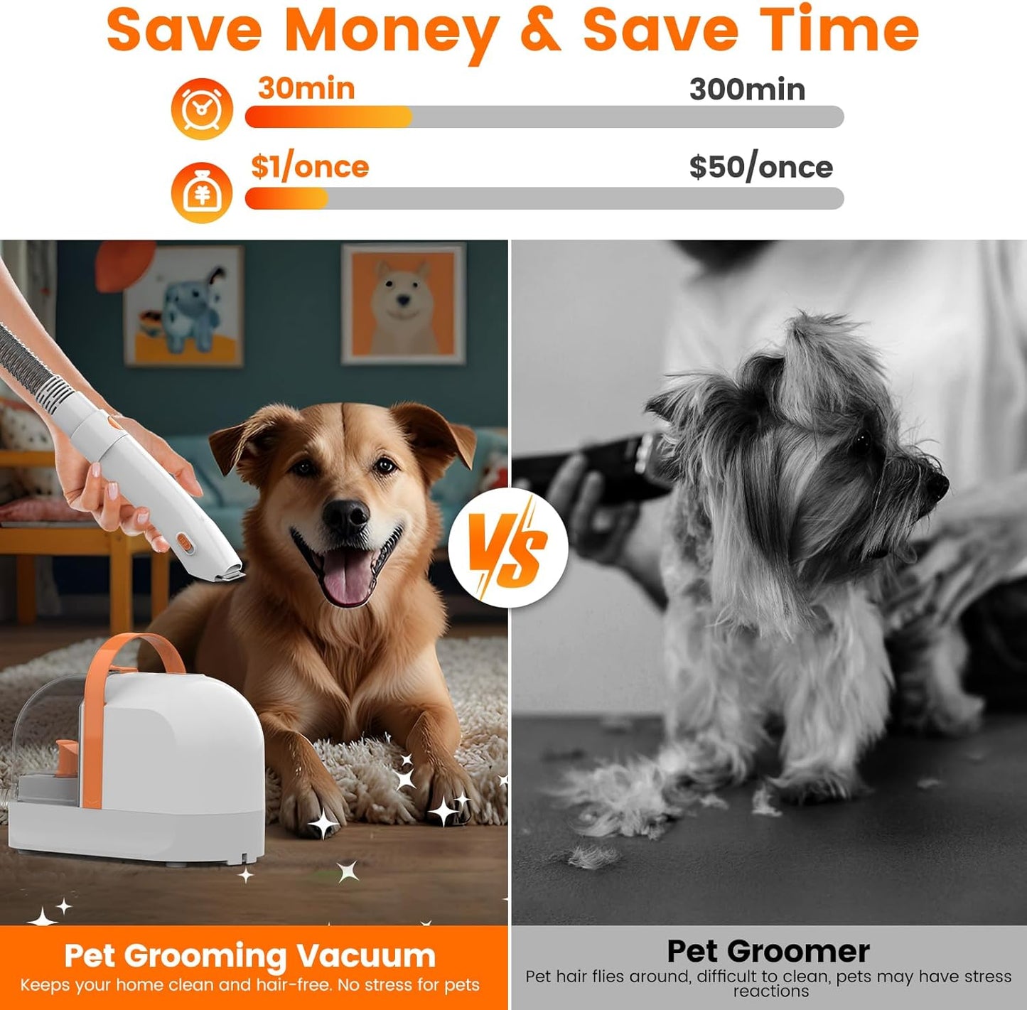 Ubrobo Dog Grooming Vacuum, Dog Grooming Kit with Pet Clippers, 12,000Pa Pet Hair Vacuum for Dogs, Low Noise Home Cleaning Tool in 1, PG10