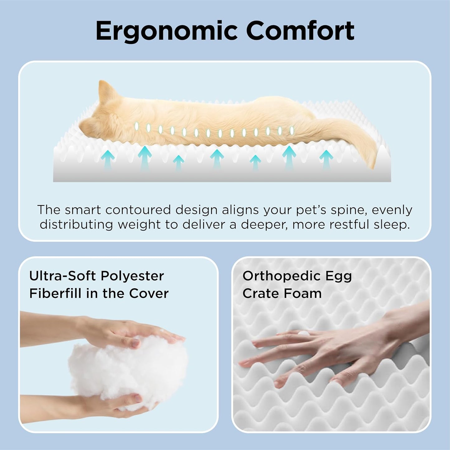 Cooling Dog Bed for Crate - Large Comfy Flat Puppy Beds with Removable Washable Cover, Orthopedic Egg Crate Foam Pet Mat, Suitable for Pet up to 50 Lbs