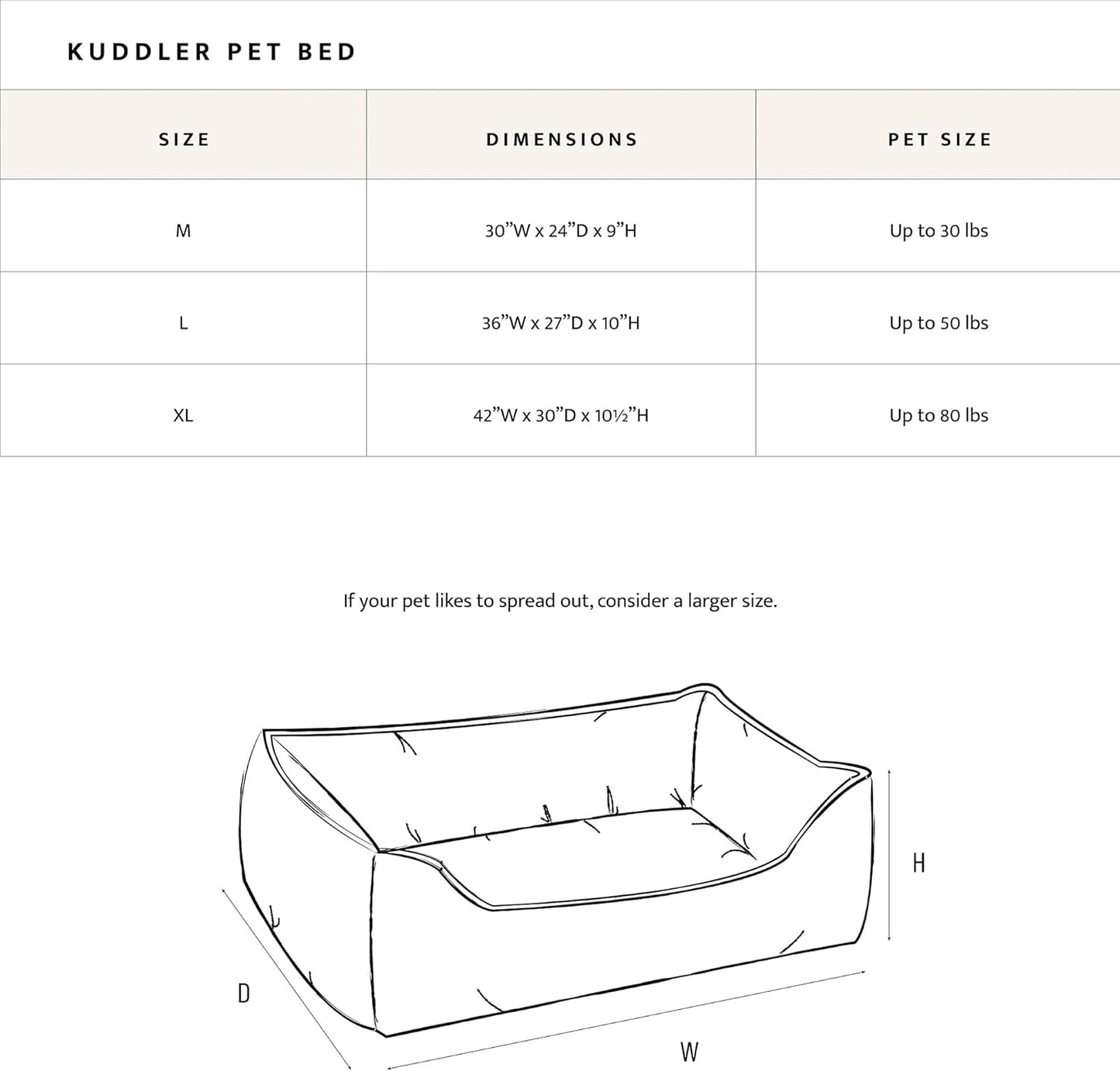 Pendleton Cotton Kuddler Dog Bed, Sherpa Interior (X-Large)