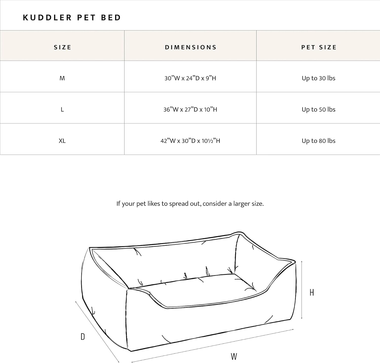 Pendleton Cotton Kuddler Dog Bed, Sherpa Interior (X-Large)