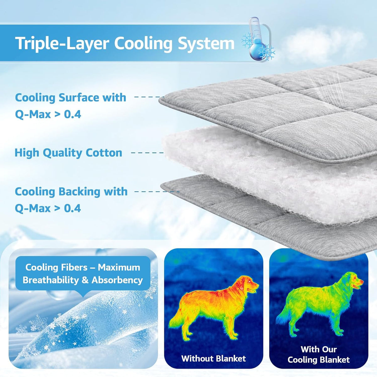 Dog Cooling Blanket, 0.4 Q-MAX Cooling Blanket for Large Dogs Washable, Cool to Touch Dog Blankets for Bed Cover, Soft Lightweight Cooling Dog Blanket Help Your Pet Sleep Well in Summer (43"×55"/Grey)