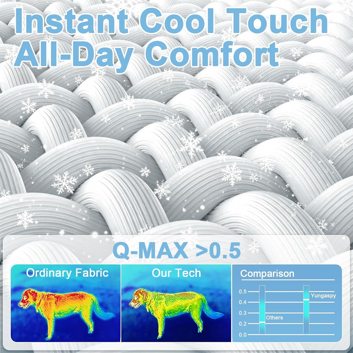Cooling Mat for Dogs Cats,Pet Dog Cooling Mat Blanket for Dogs,24X18, Grey