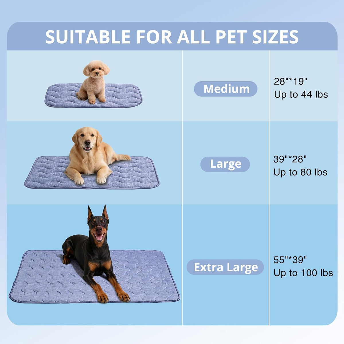 Cooling Mat for Large Dogs, 39"X 28" Thick & Durable Dog Cooling Mat, Q-MAX>0.45, Double-Sided Cooling Pet Pad, Washable Portable Dog Cooling Mat for Couch, Crate & Car - L - Blue