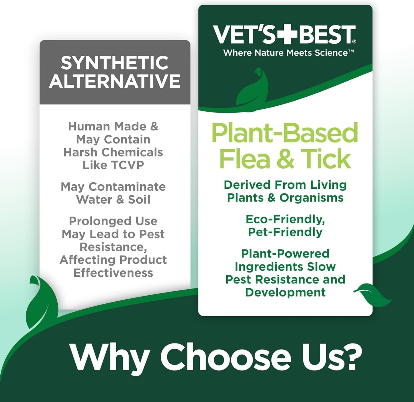 Vet'S Best Flea & Tick Wipes for Dogs, Plant-Based, Pest Control, 50 Count | Plant-Based Flea & Tick Wipes, Essential Oils, Helps Control Fleas & Ticks, for Dogs, Kennels & Home Use