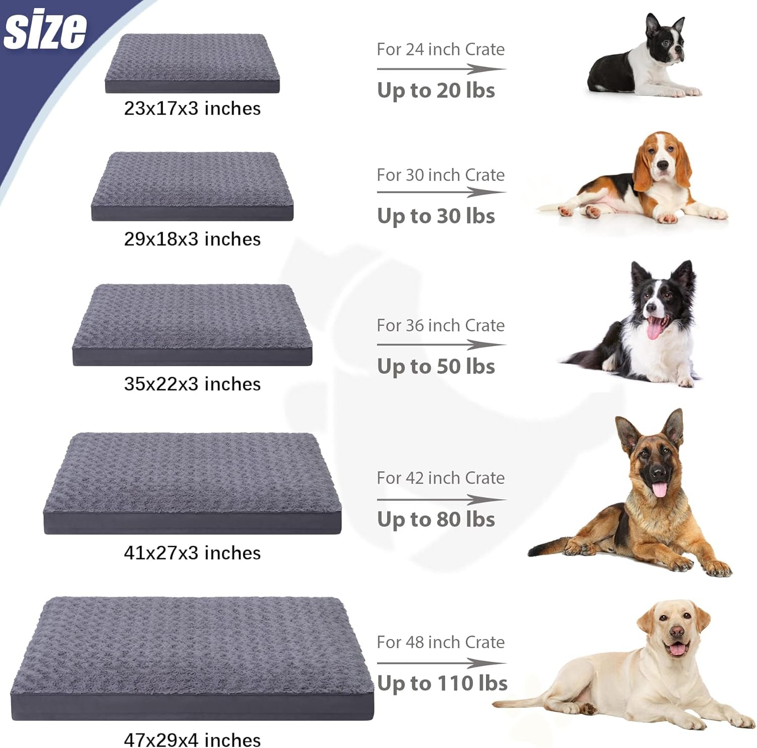 Dog Crate Bed Waterproof Dog Bed for Medium Pets Rose Velvet Soft Fluffy Washable with Removable Cover & Anti-Slip Bottom, 29 X 18 Inch, Gray