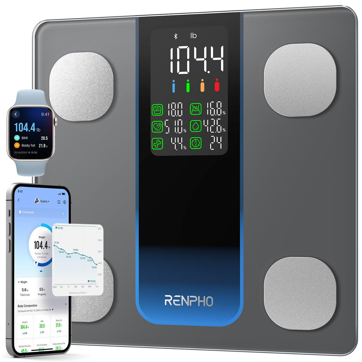 RENPHO Smart Scale for Body Weight, Body Fat, BMI, 7-In-1 Display, 500Ibs